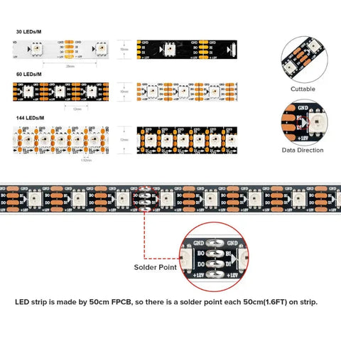 BTF-LIGHTING WS2813B Tablero desnudo de tira LED ECO RGB de 1 metro