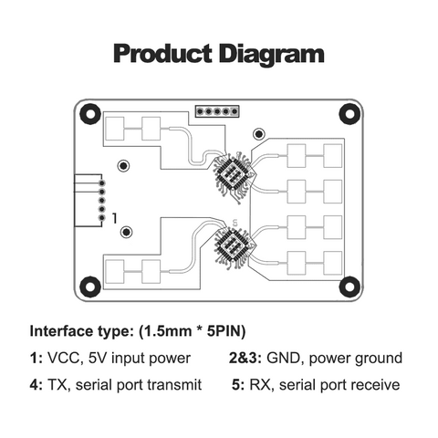 HLK-LD2461 2T4R 24G Millimeter Wave High-precision Multiple Targets Human Perception Trajectory Tracking Radar Sensor Module