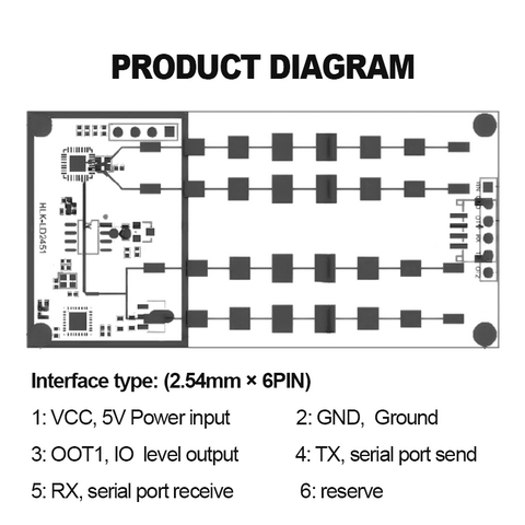 Hi-link 24G vehículo motocicleta bitrycle rango y medición de velocidad radar de onda milimétrica LD2451 módulo de sensor de monitoreo de estado del vehículo