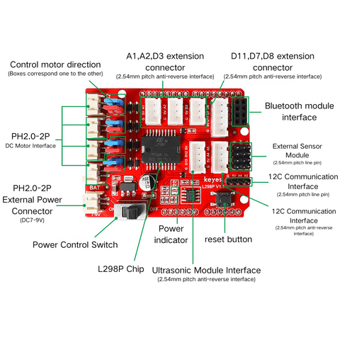 OpenELAB L298P Motor Shield DC Motor Driver Expansion Board