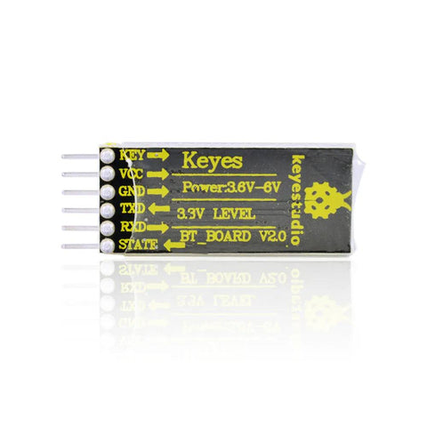 OpenELAB HC-05 Bluetooth Transmission Module