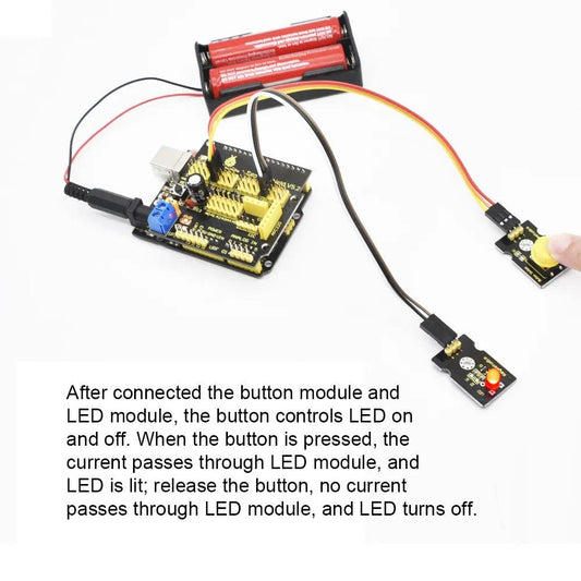 Keyestudio Sensor Shield/Expansion Board V5 - OpenELAB