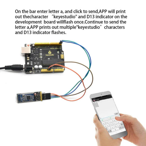 OpenELAB HM-10 Bluetooth-4.0 V3 Module Compatible with HC-06