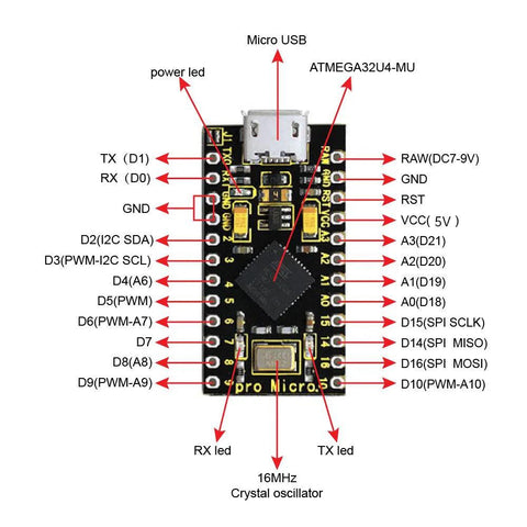 Keyestudio PRO MICRO 5V 16MHZ Dev Board For Arduino - OpenELAB