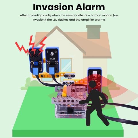 Kit de inicio del módulo de sensor Kidsbits, construcción de programación STEM DIY