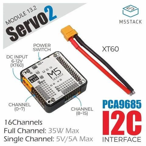 Module SERVO2 16 canaux - 13.2