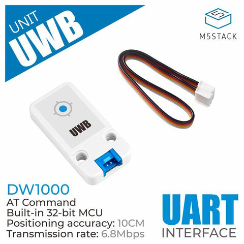 Ultra-Wideband (UWB) Unit Indoor Positioneringsmodule