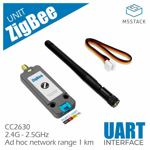 Unité Zigbee (CC2630F128) avec antenne