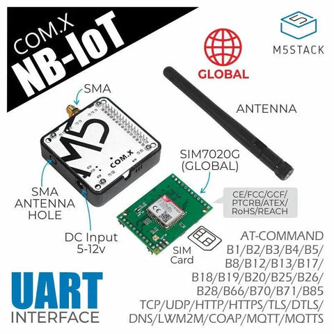 Módulo COM.NB-IoT (SIM7020G)