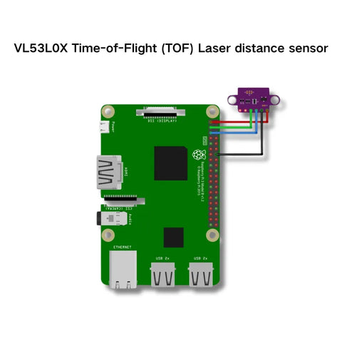 VL53L0X Time-of-Flight (TOF) Laser distance sensor - OpenELAB