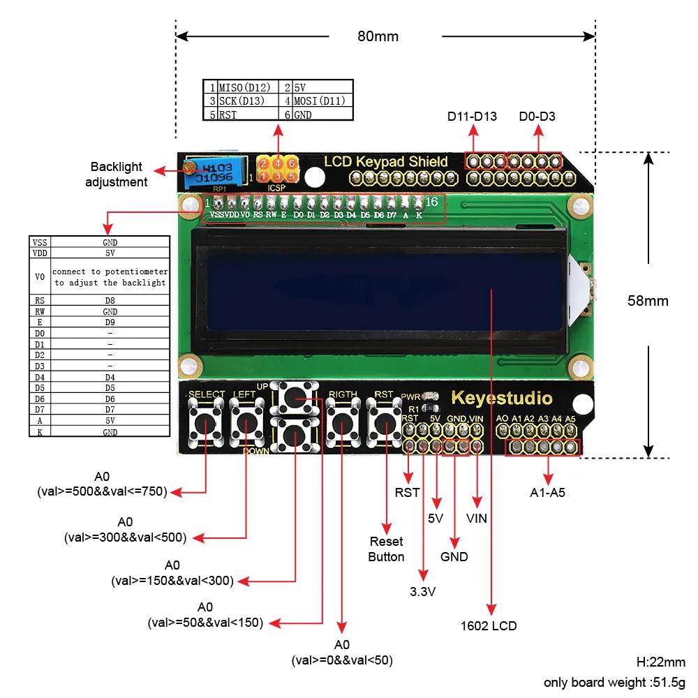 Keyestudio 1602LCD Keypad Shield For Arduino Raspberry Pi - OpenELAB