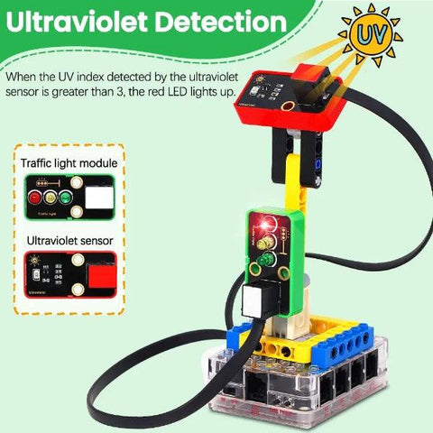 Kit mini stazione meteorologica Kidsbits STEM con blocchi elettronici