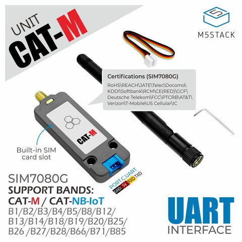 SIM7080G CAT-M/NB-IoT Unit