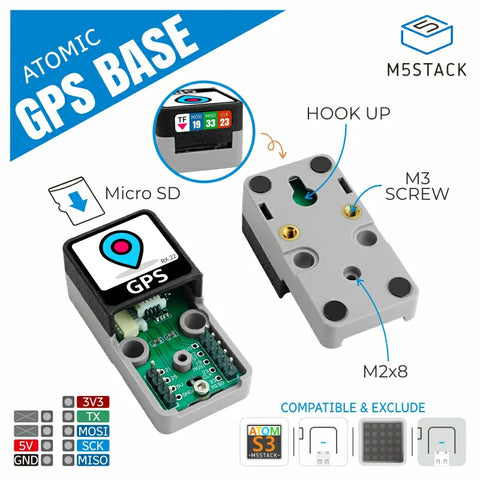 Base GPS ATOMIQUE