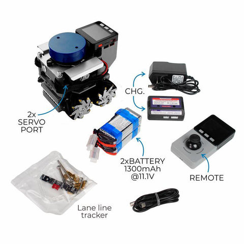 M5Stack NEW Lidar Bot AGV Mini Carkit Mecanum Wheels - OpenELAB