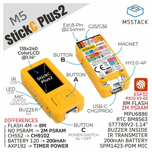 M5StickC PLUS2 ESP32 Mini-IoT-Entwicklungskit