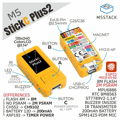 M5StickC PLUS2 ESP32 Mini IoT-ontwikkelingskit