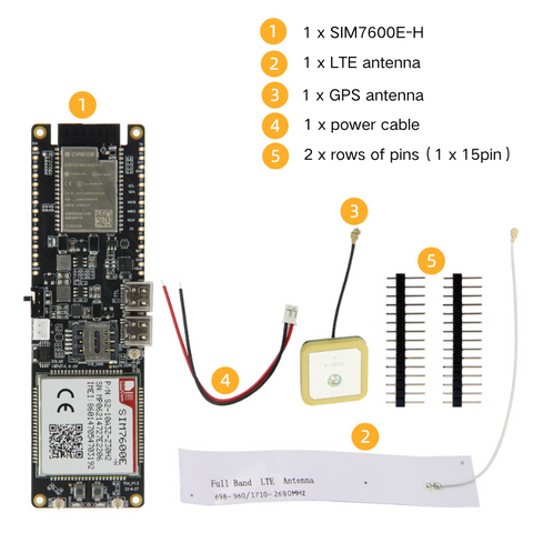 LILYGO T-SIM7600E/G/SA-H