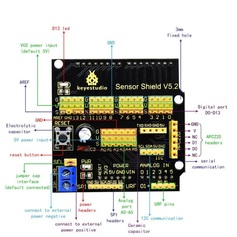 Keyestudio Sensor Shield/Expansion Board V5 - OpenELAB