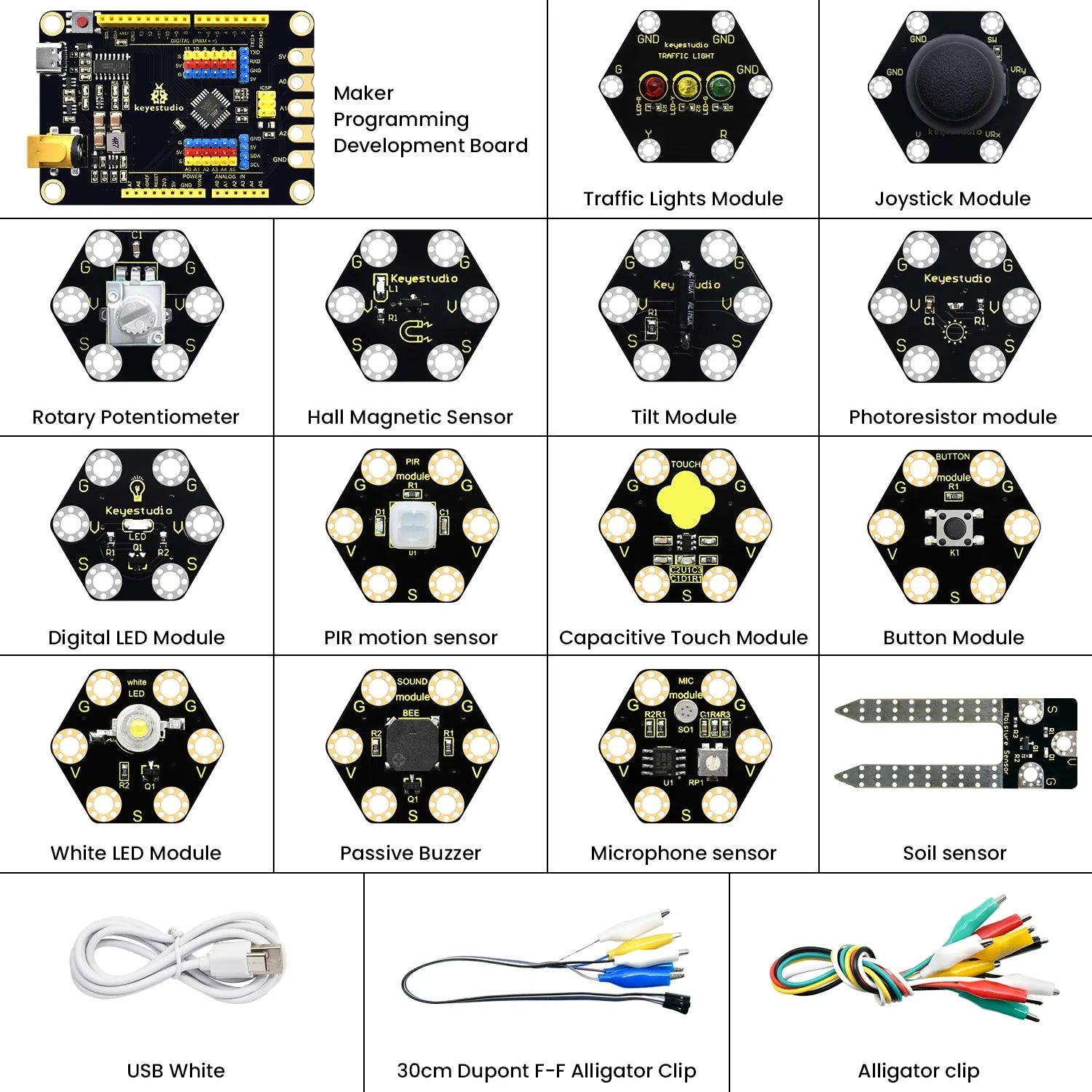 Keyestudio Honeycomb DIY STEM Project Kit for Arduino - OpenELAB