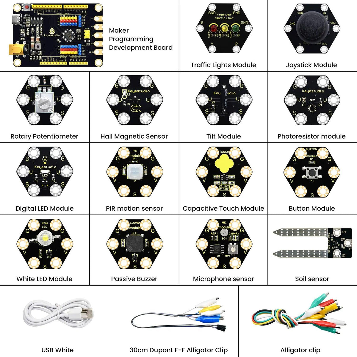 Keyestudio Honeycomb DIY STEM Project Kit for Arduino - OpenELAB