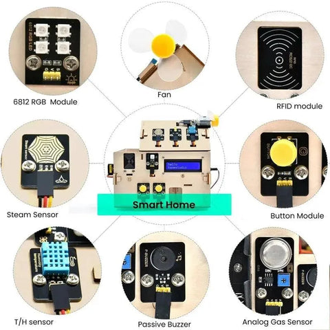 Kit de inicio IOT Smart Home ESP32 para STEM electrónico de bricolaje - OpenELAB