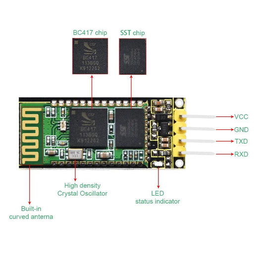 OpenELAB HC-06 Drahtloses Bluetooth-Modul