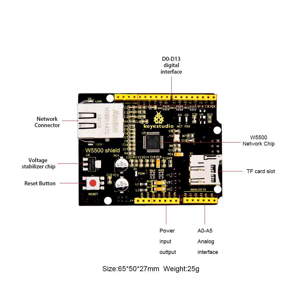 Keyestudio W5500 Ethernet Control Expansion Board - OpenELAB