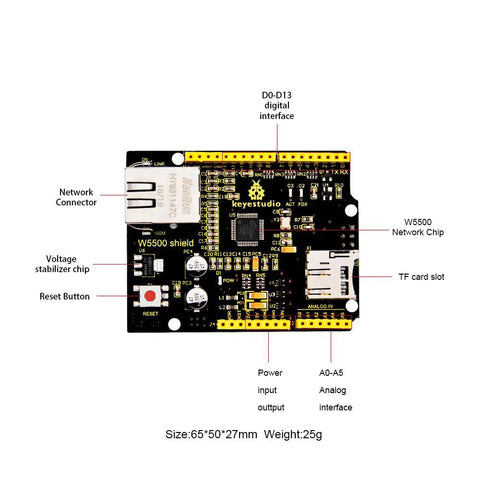 Keyestudio W5500 Ethernet Control Expansion Board - OpenELAB