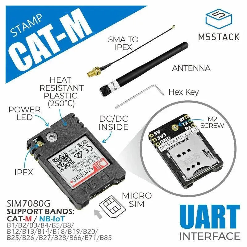 M5Stamp módulo CAT-M (SIM7080G)