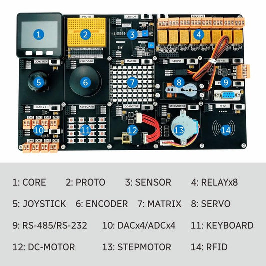 M5Stack Universal IOT Experiment Kit for ESP32 - OpenELAB