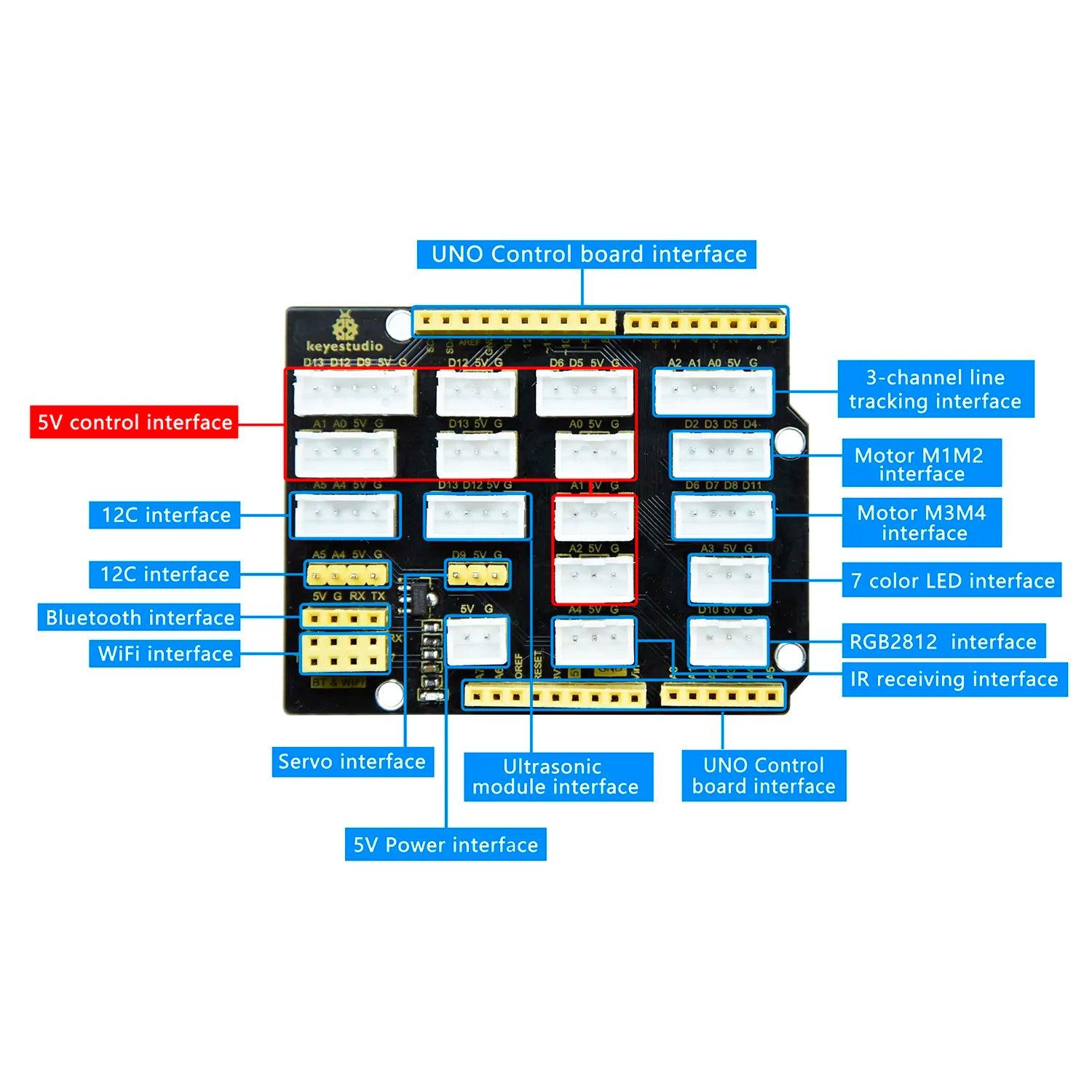 Keyestudio 4WD Mecanum Robot Car for Arduino STEM - OpenELAB