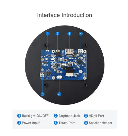 Waveshare 5 inch IPS Round Touch Display 1080x1080 HDMI - OpenELAB