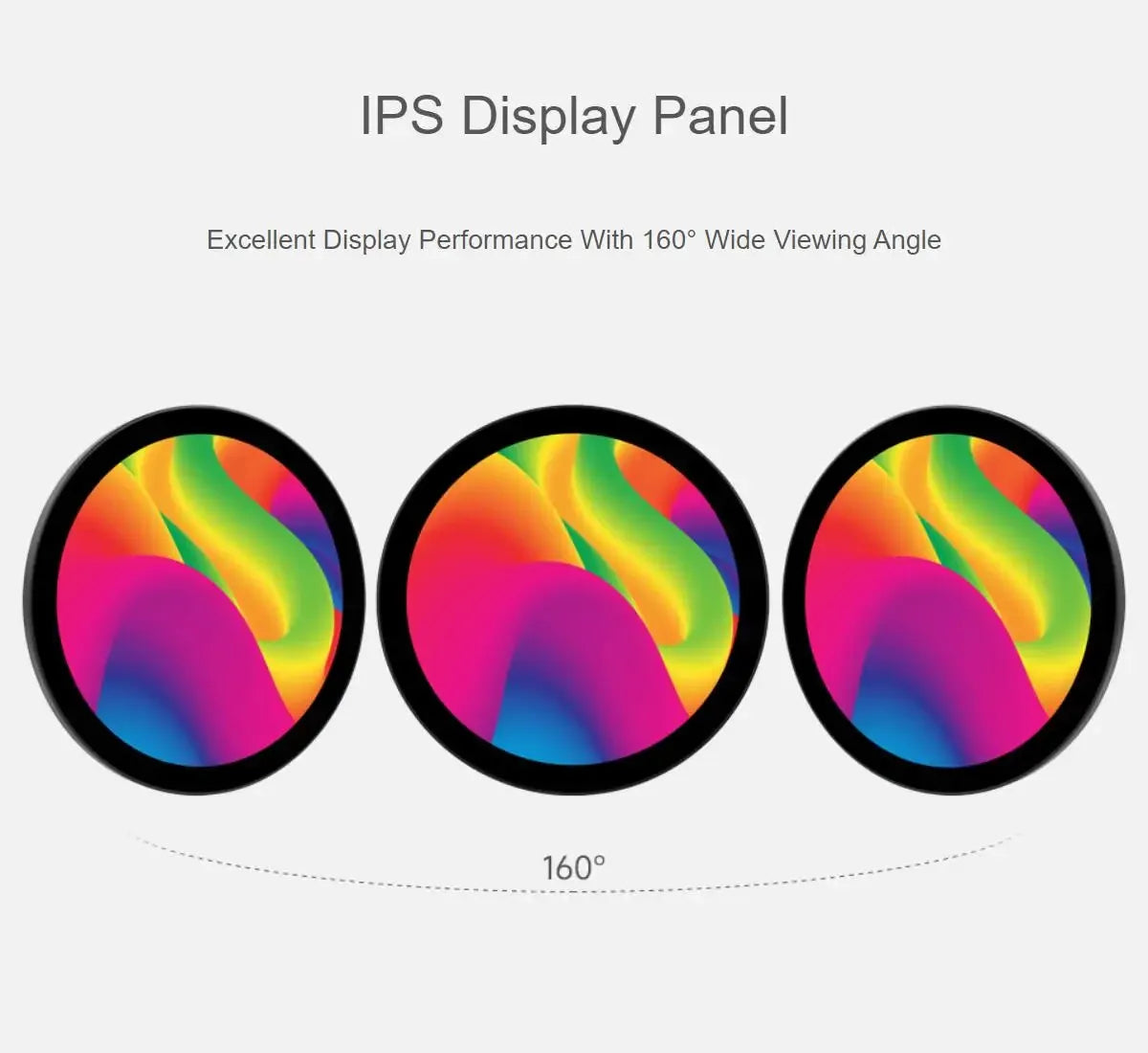 Waveshare 5 inch IPS Round Touch Display 1080x1080 HDMI - OpenELAB