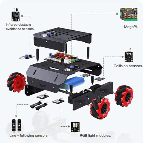 Makeblock mBot Mega: Smart Remote Control Robot Car