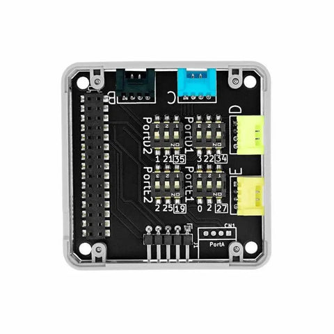 Erweiterungsportmodul für Core2