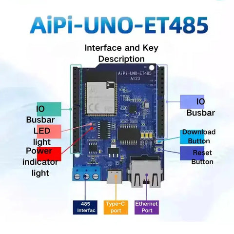 Ai-Thinker AiPi-UNO-ET485 Dev Board Arduino UNO Components