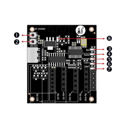 Ai-Thinker Radar Debugging Board