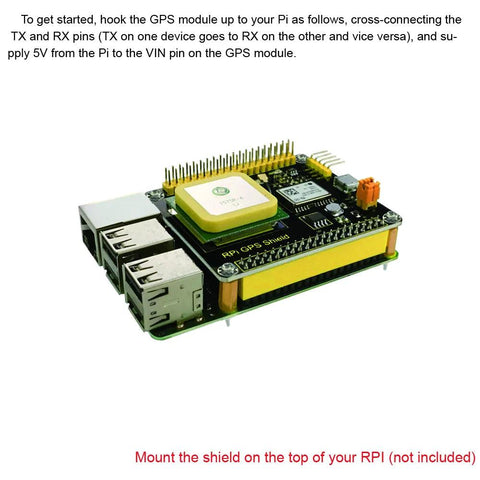 NEO-6M GPS Shield Expansion Board with Antenna for Raspberry Pi