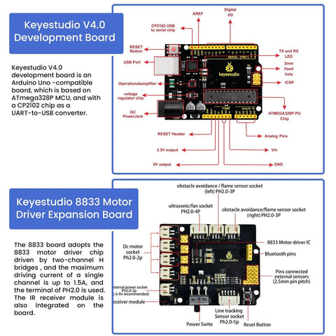 Keyestudio Upgraded 4WD BT Multi-purpose Smart Car V2 - OpenELAB