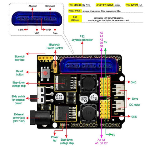 Keyestudio TB6612FNG Motor/Servo Drive Shield with PS2 Socket - OpenELAB