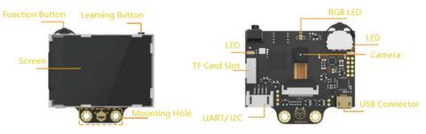 Gravity Huskylens AI Camera