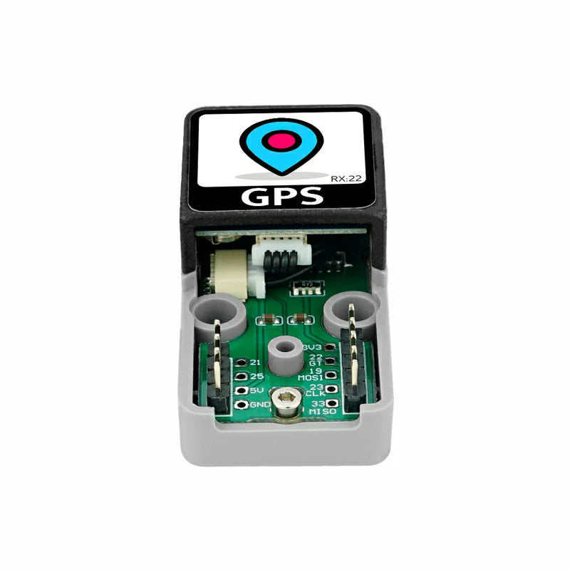 ATOMIC GPS Basis