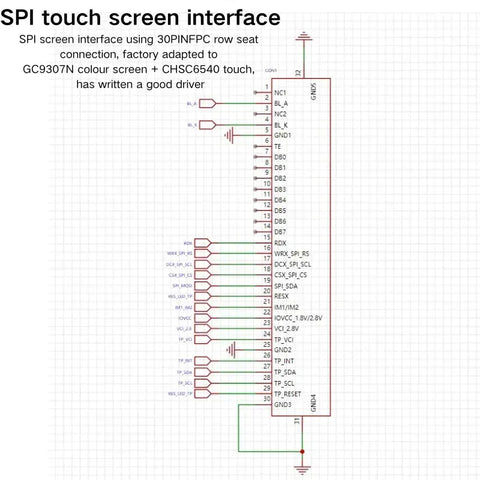 Ai-Thinker AiPi-Eyes-S1 WiFi Camera Dev Board