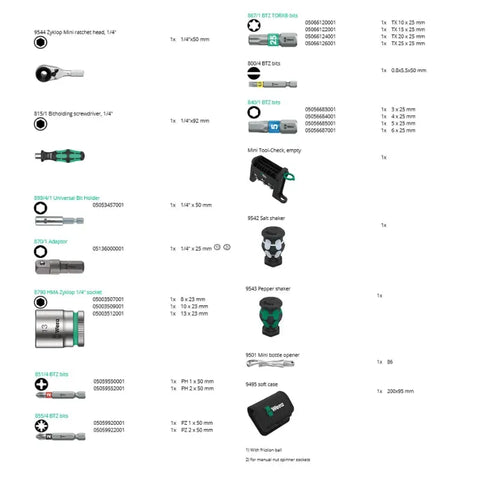 Wera Adventskalender 2024, 25‑teilig