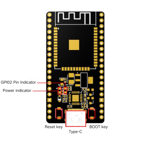 ESP32 Development Board Module CP2102 Type-C USB Interface WROOM32