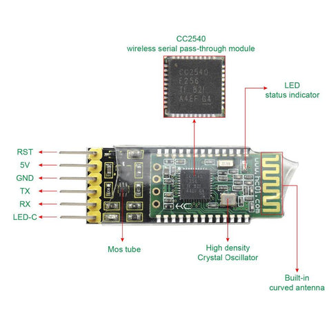 OpenELAB HC-08 Bluetooth Master Slave Module