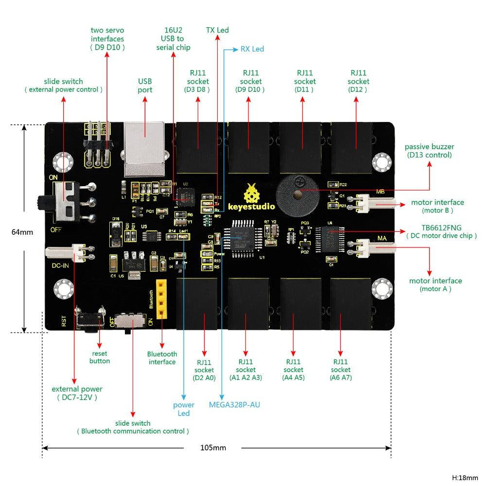 Keyestudio KEYBOT Programmable Education Robot Control Board - OpenELAB