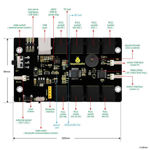 Keyestudio KEYBOT Programmable Education Robot Control Board - OpenELAB