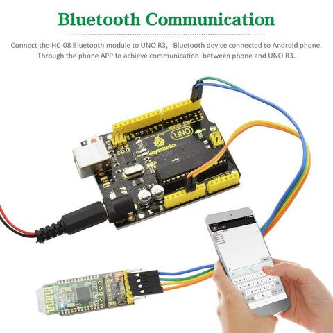 Module maître-esclave Bluetooth OpenELAB HC-08